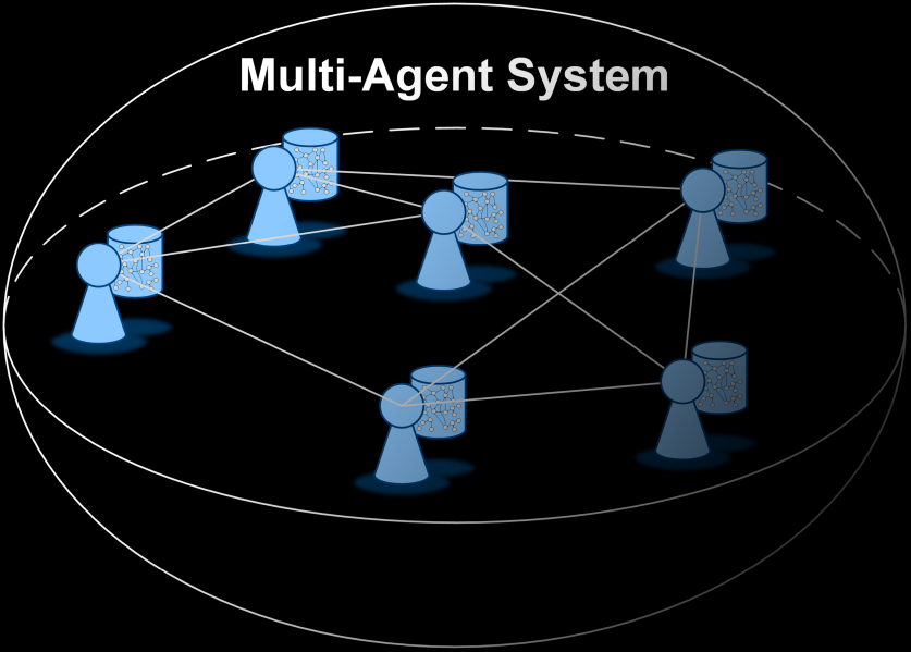 Multi-Agent Systems VDI/VDE-Gesellschaft Mess- und Automatisierungstechnik (GMA) Fachausschuss 5.15 Agentensysteme Industry 4.