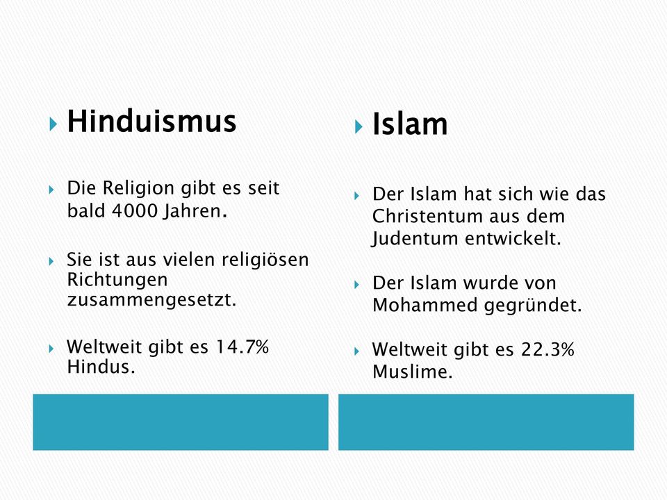 Der Islam hat sich wie das Christentum aus dem Judentum entwickelt.