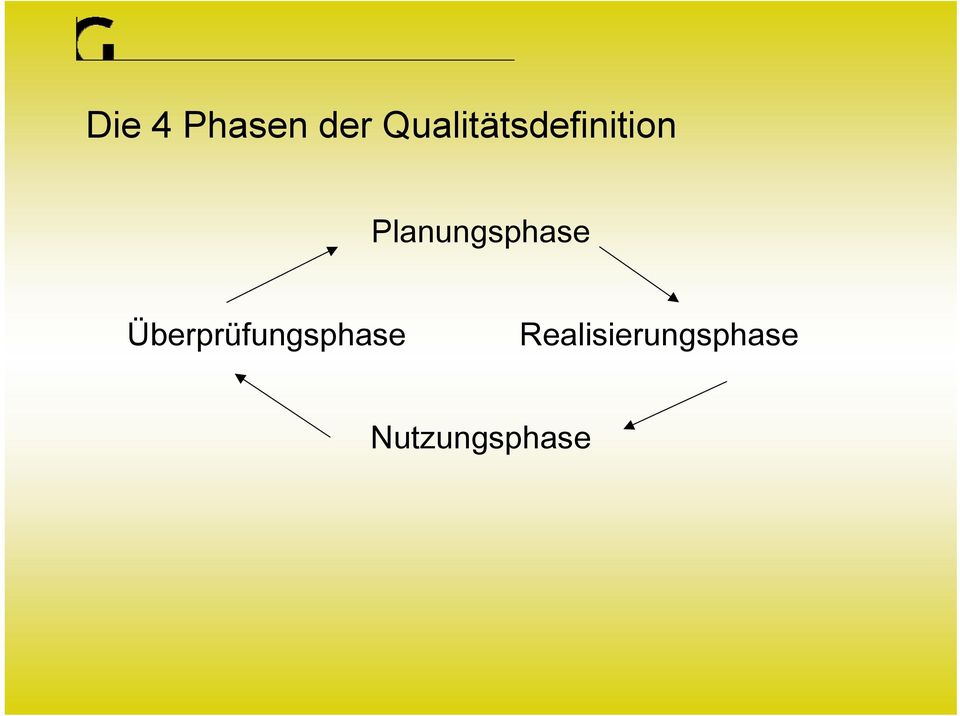 Planungsphase