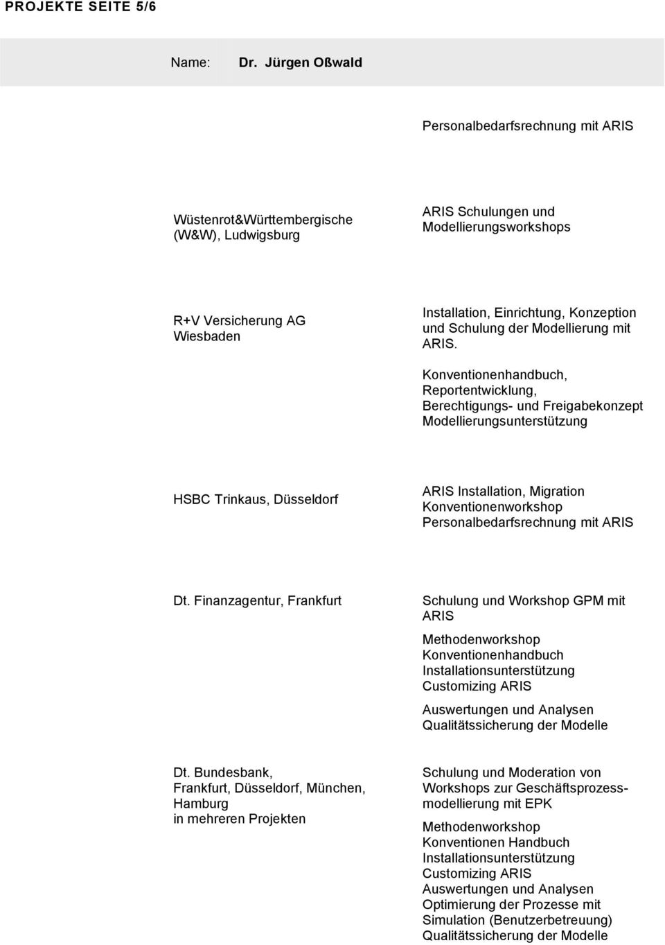 Konventionenhandbuch, Reportentwicklung, Berechtigungs- und Freigabekonzept Modellierungsunterstützung HSBC Trinkaus, Düsseldorf ARIS Installation, Migration Konventionenworkshop