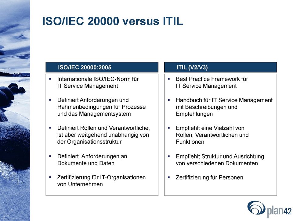 Zertifizierung für IT-Organisationen von Unternehmen ITIL (V2/V3) Best Practice Framework für IT Service Management Handbuch für IT Service Management mit