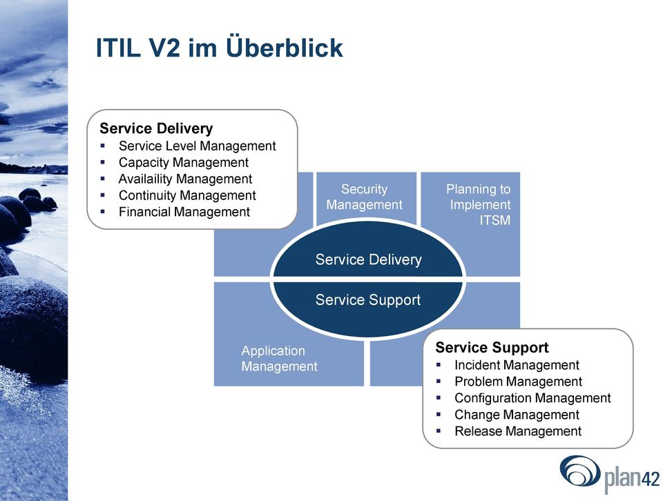 to Implement ITSM Service Delivery Service Support Application Management ICT Infrastructure Service