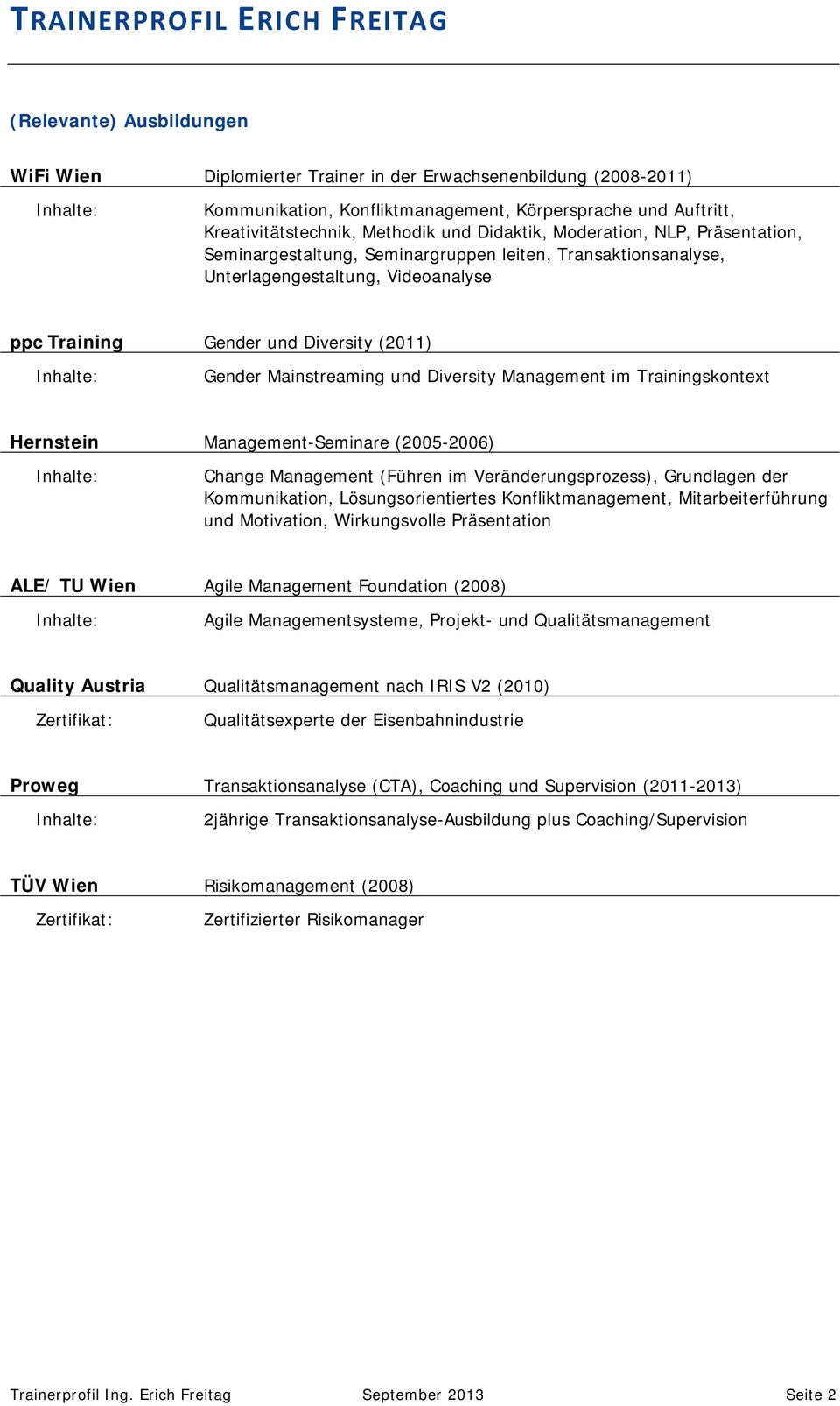 Mainstreaming und Diversity Management im Trainingskontext Hernstein Management-Seminare (2005-2006) Change Management (Führen im Veränderungsprozess), Grundlagen der Kommunikation,