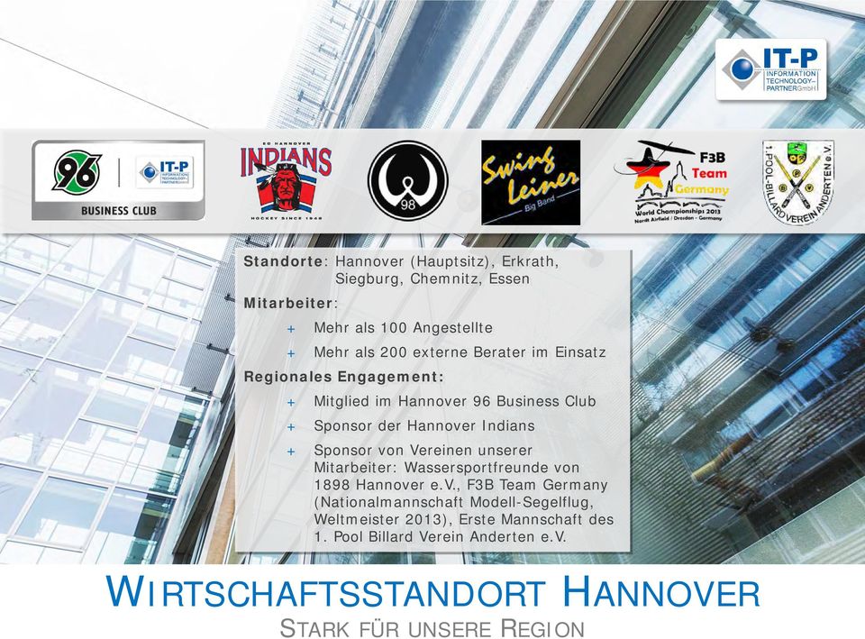 Sponsor von Vereinen unserer Mitarbeiter: Wassersportfreunde von 1898 Hannover e.v., F3B Team Germany (Nationalmannschaft Modell-Segelflug, Weltmeister 2013), Erste Mannschaft des 1.