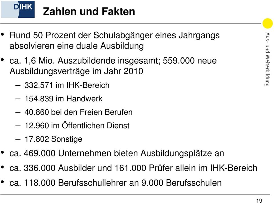860 bei den Freien Berufen 12.960 im Öffentlichen Dienst 17.802 Sonstige ca. 469.