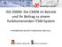 ISO 20000: Die CMDB im Betrieb und ihr Beitrag zu einem funktionierenden ITSM-System