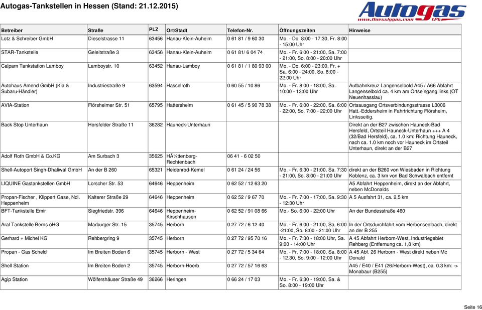 8:00-22:00 Uhr Autohaus Amend GmbH (Kia & Subaru-Händler) Industriestraße 9 63594 Hasselroth 0 60 55 / 10 86 Mo. - Fr. 8:00-18:00, Sa. 10:00-13:00 Uhr AVIA-Station Flörsheimer Str.