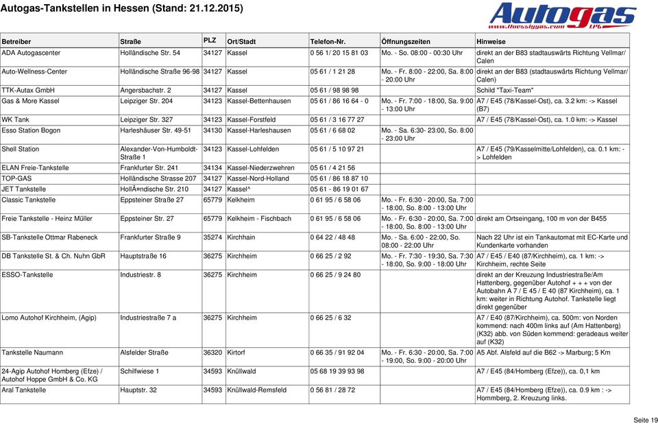 8:00-20:00 Uhr TTK-Autax GmbH Angersbachstr. 2 34127 Kassel 05 61 / 98 98 98 Schild "Taxi-Team" Gas & More Kassel Leipziger Str. 204 34123 Kassel-Bettenhausen 05 61 / 86 16 64-0 Mo. - Fr.