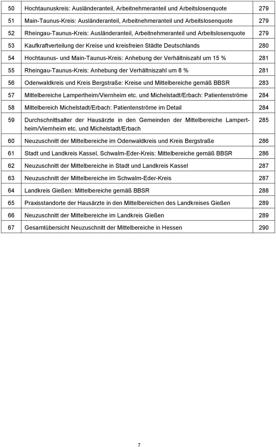 Verhältniszahl um 15 % 281 55 Rheingau-Taunus-Kreis: Anhebung der Verhältniszahl um 8 % 281 56 Odenwaldkreis und Kreis Bergstraße: Kreise und Mittelbereiche gemäß BBSR 283 57 Mittelbereiche