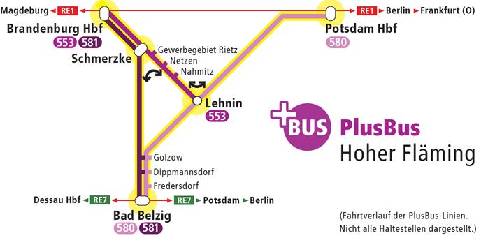 Schnell unterwegs zwischen den Zentren 580 581 Werder Einwohner Potsdam 164.
