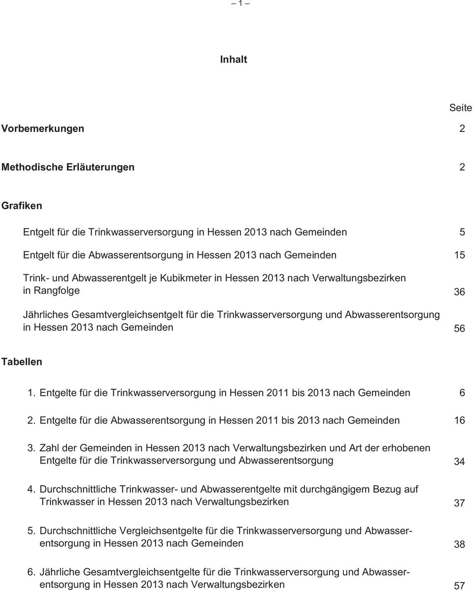 Hessen 2013 nach Gemeinden 5 15 36 56 Tabellen 1. Entgelte für die Trinkwasserversorgung in Hessen 2011 bis 2013 nach Gemeinden 6 2.