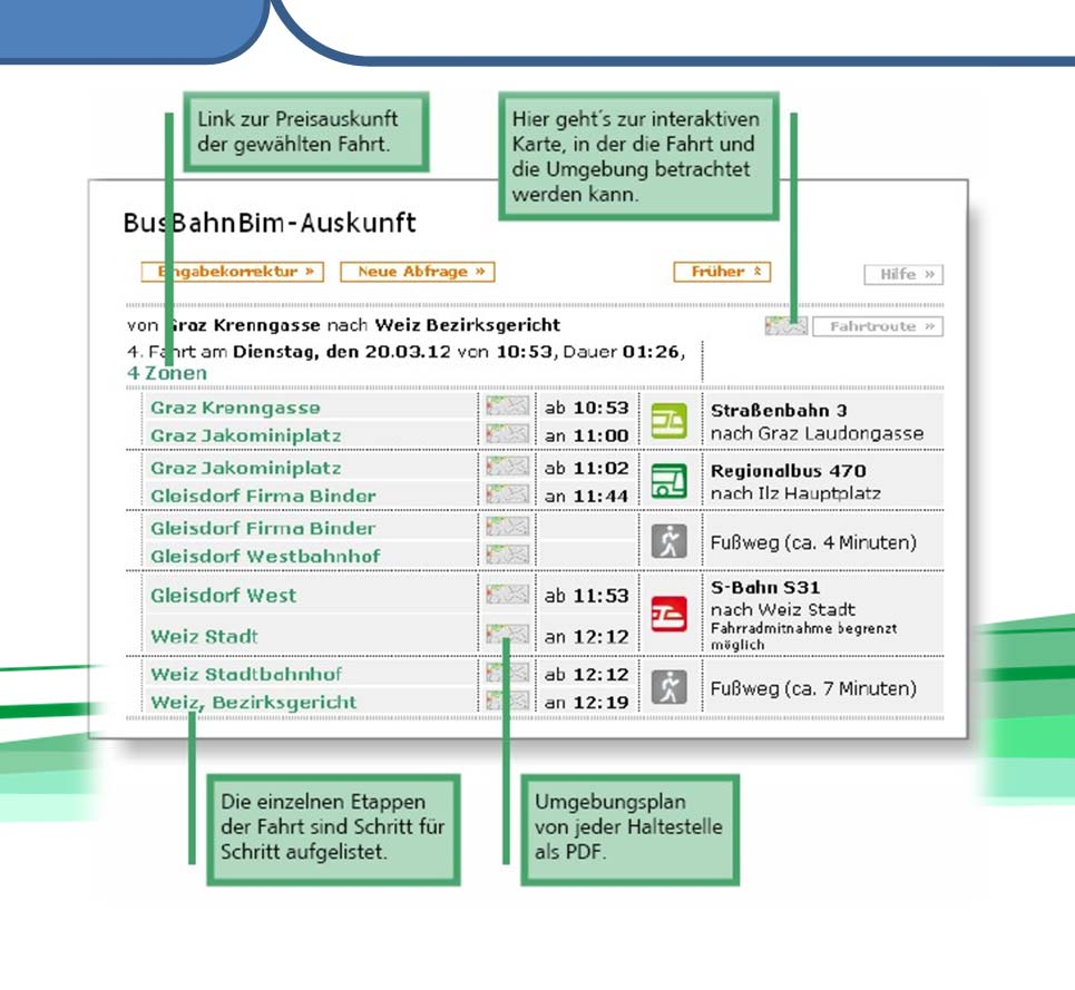 Fahrpläne Fahrpläne Die BusBahnBim Auskunft im Internet zeigt Ihnen tagesaktuelle Fahrplaninformationen BusBahnBim Auskunft ist wie ein Navi beim Auto: