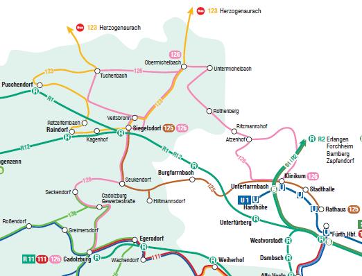 Linienbündel 123, 125, 126 Optimierte Verbindung zwischen Bus und Bahn im nördlichen Landkreisgebiet Abstimmung der Fahrpläne auf die