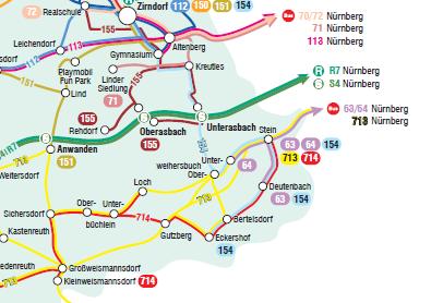 Linienbündel 63, 64 Verbesserung der Wirtschaftlichkeit Verbindung zwischen Landkreis Fürth