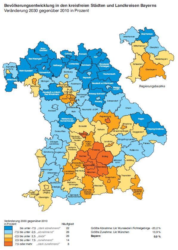 Fakten und Kennzahlen Landkreis Fürth zunehmend Einwohner: 114.513 (12/2013) 100.