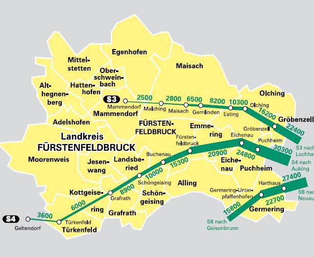 Quelle: Mobilität im Landkreis Fürstenfeldbruck