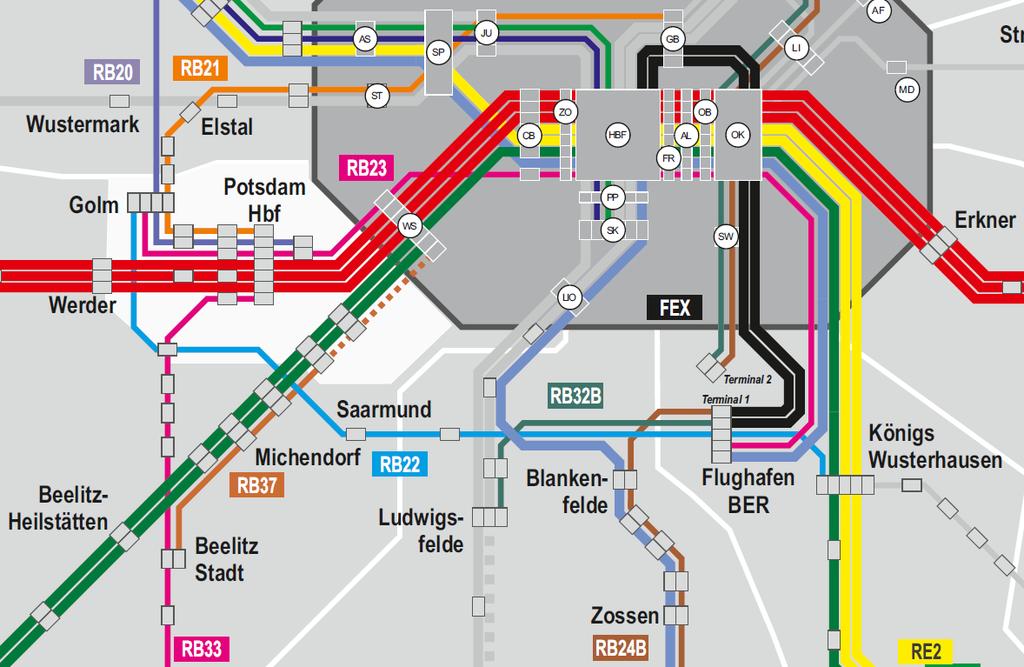 Netz Elbe-Spree Vergabe von 17 RB- und RE-Linien + Flughafenexpress Ca. 28 Mio.