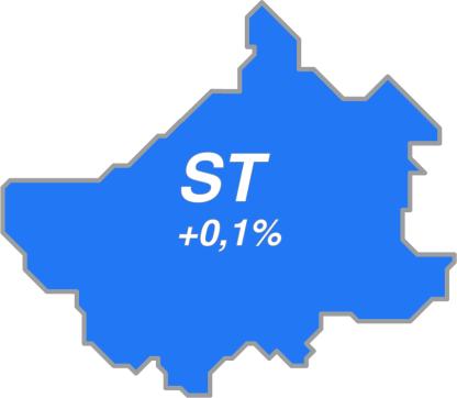 Ausgangssituation im Kreis Steinfurt Anlass: Demographische Entwicklung im ländlichen Raum, Verlust von