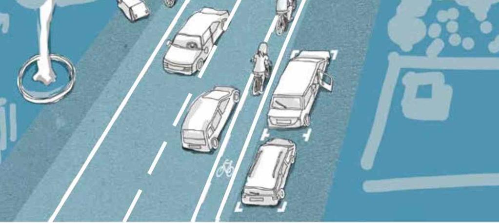Abstand vom überholenden Kfz-Verkehr Zugeparkte Radfahrstreifen Trotzdem: Radfahrstreifen gelten