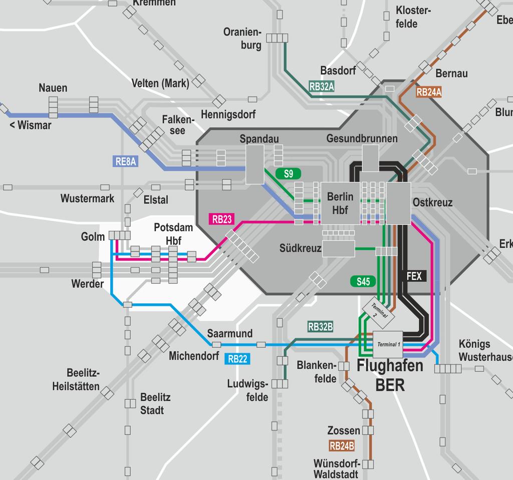 Anbindung Flughafen BER ab Dezember 2022 6 Regionalzüge / Stunde von Berlin City zum Flughafen BER davon 4 Züge zum Terminal 1 (2x FEX + RE8A + RB23) davon 2 Züge zum Terminal 2 ( RB24A + RB32A )